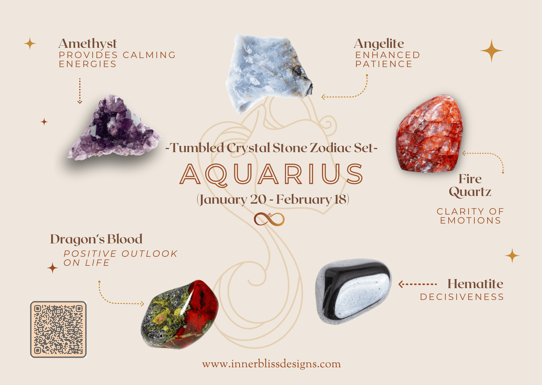 Healing stones for zodiac 2025 signs