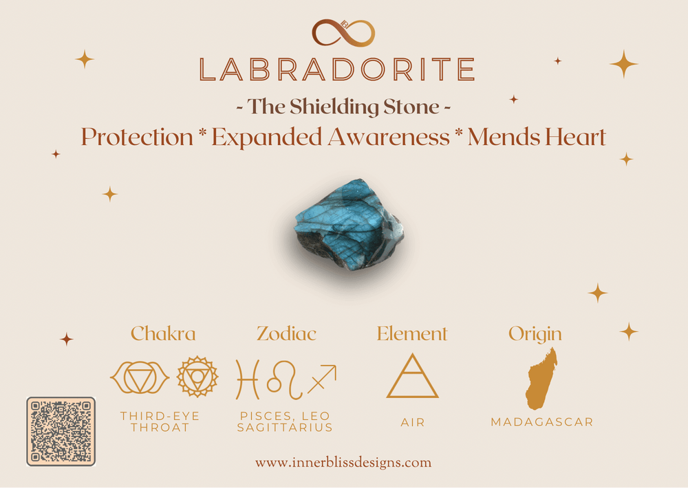 Blue Flash Labradorite (拉長石) | Mother of Pearl (珍珠母) | Stretchy Cord Bracelet - innerblissdesigns