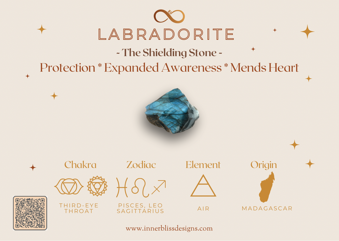 Blue Flash Labradorite (拉長石) | Mother of Pearl (珍珠母) | Stretchy Cord Bracelet