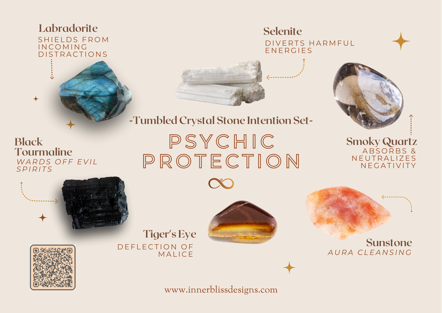 PSYCHIC PROTECTION | Loose Tumbled Stone Intentions Healing Crystal Set | Shop Online | Black Tourmaline, Labradorite, Selenite, Smoky Quartz, Sunstone, Tiger's Eye