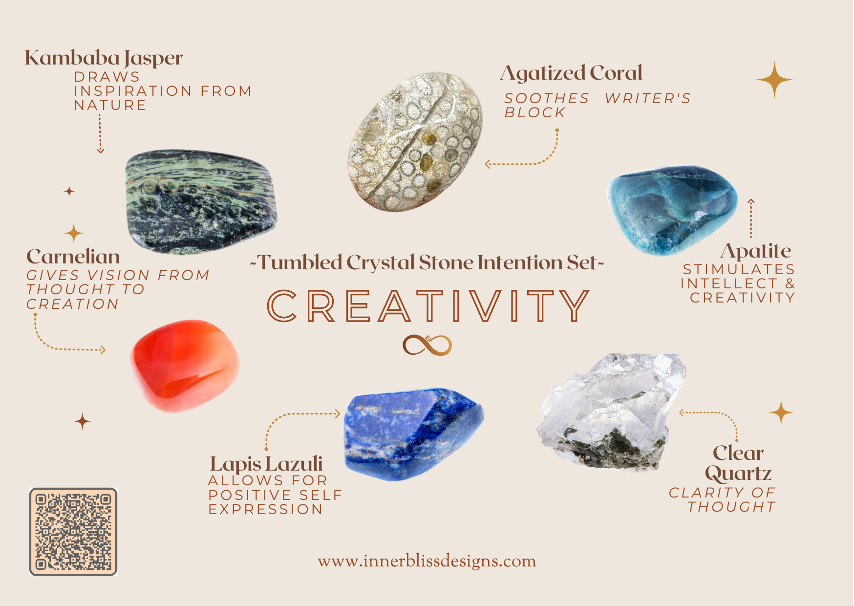 CREATIVITY | Loose Tumbled Stone Intentions Healing Crystal Set | Shop Online | Agatized Coral, Apatite, Carnelian, Clear Quartz, Kambaba Jasper, Lapis Lazuli