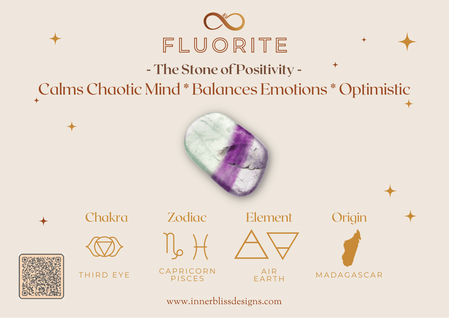 Fluorite chakras discount