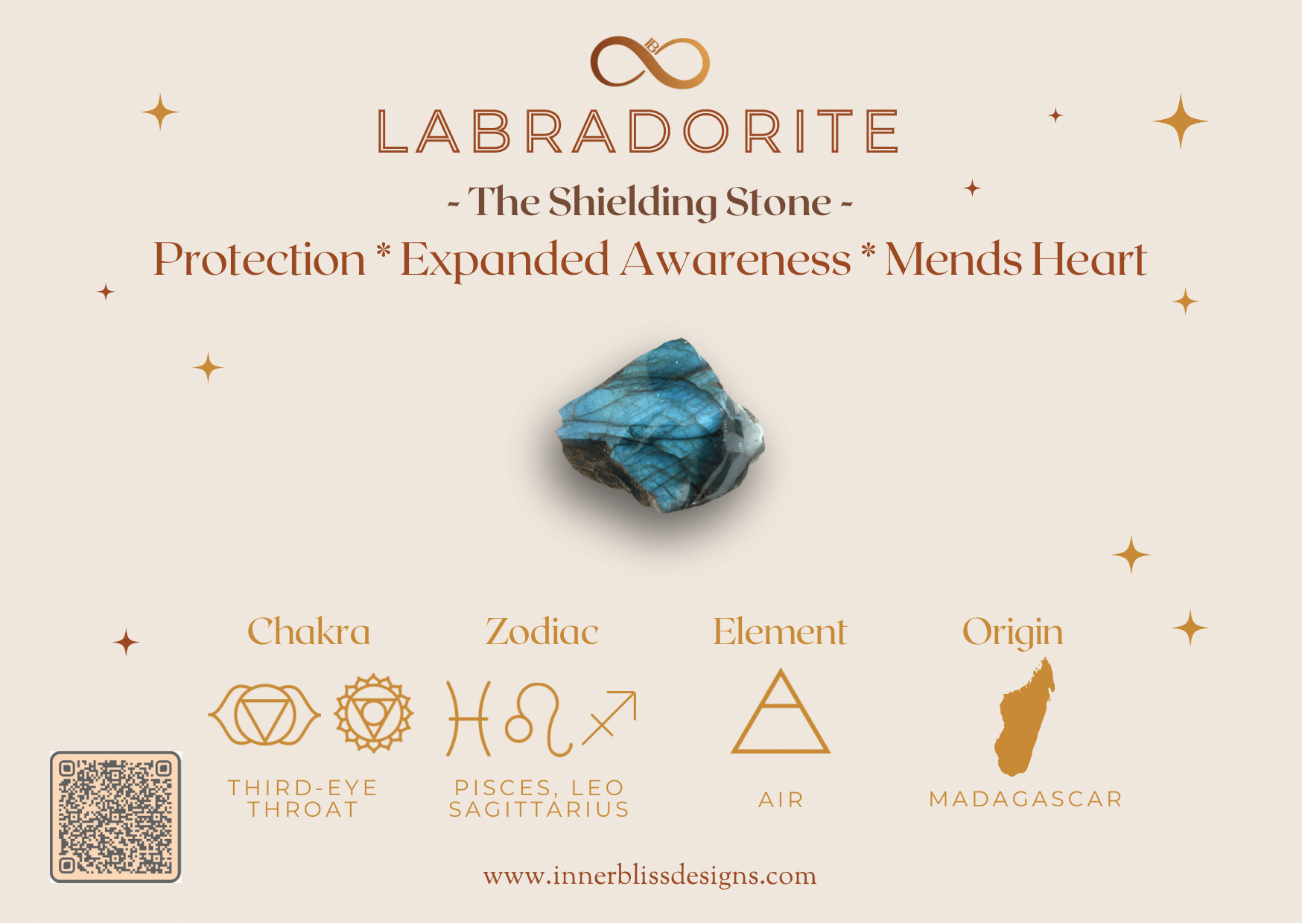 Labradorite Bracelet | Protective Stones | Grateful Crystal