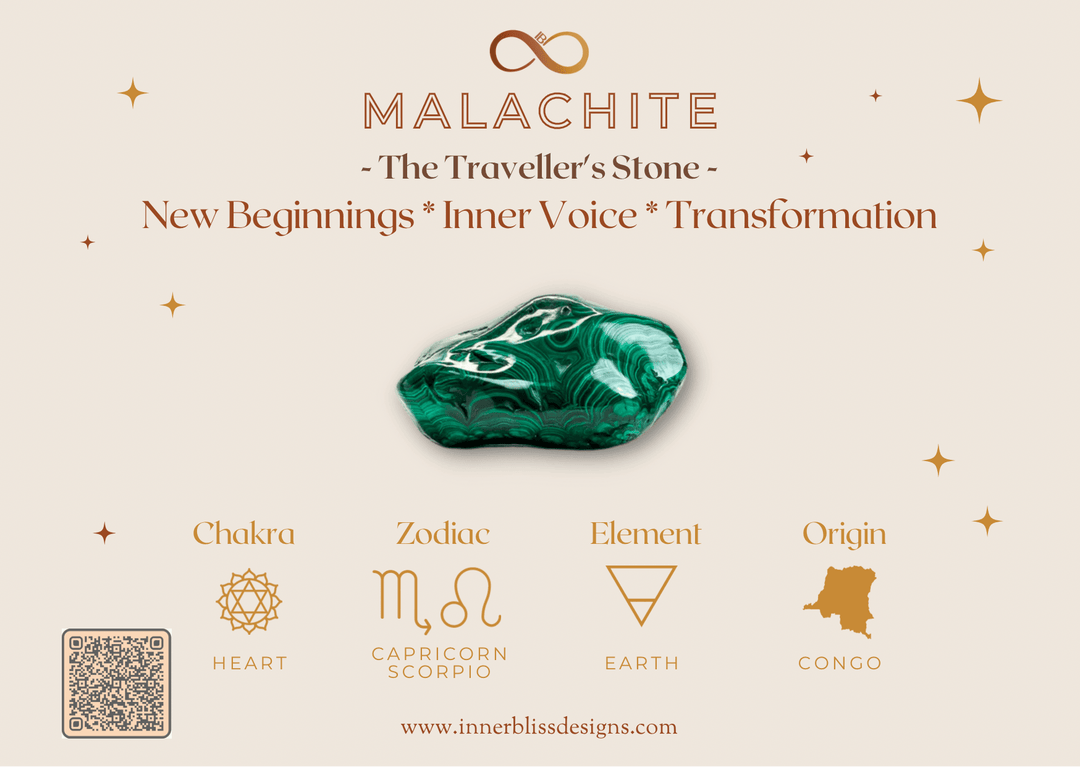 Malachite Stretchy Cord Bracelet Copper Cube Titanium Pyrite Spacer Beads The Traveller s Protection Stone