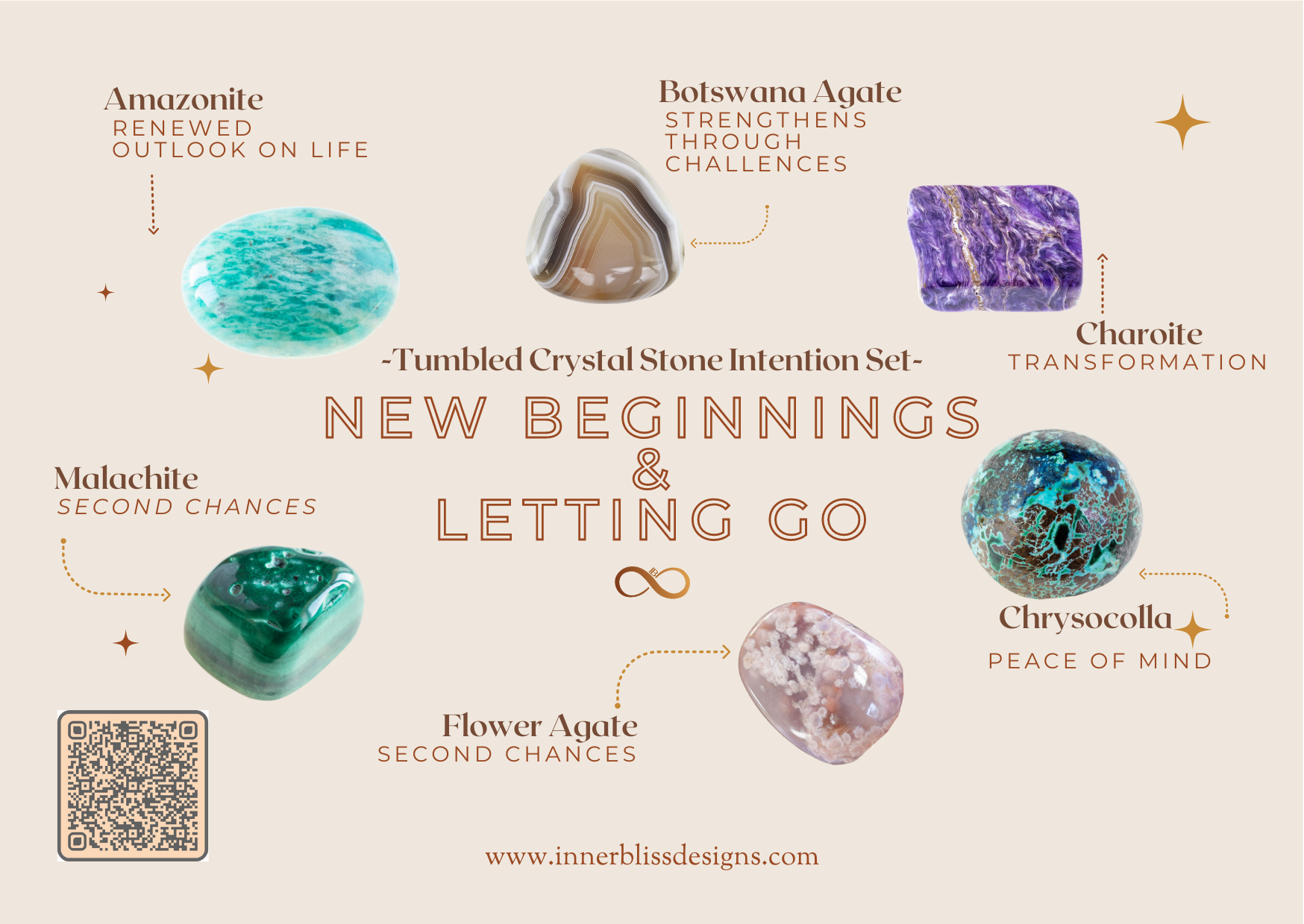 NEW BEGINNINGS & LETTING GO | Loose Tumbled Stone Intentions Healing Crystal Set | Shop Online | Amazonite, Botswana Agate, Charoite, Chrysocolla, Flower Agate, Malachite