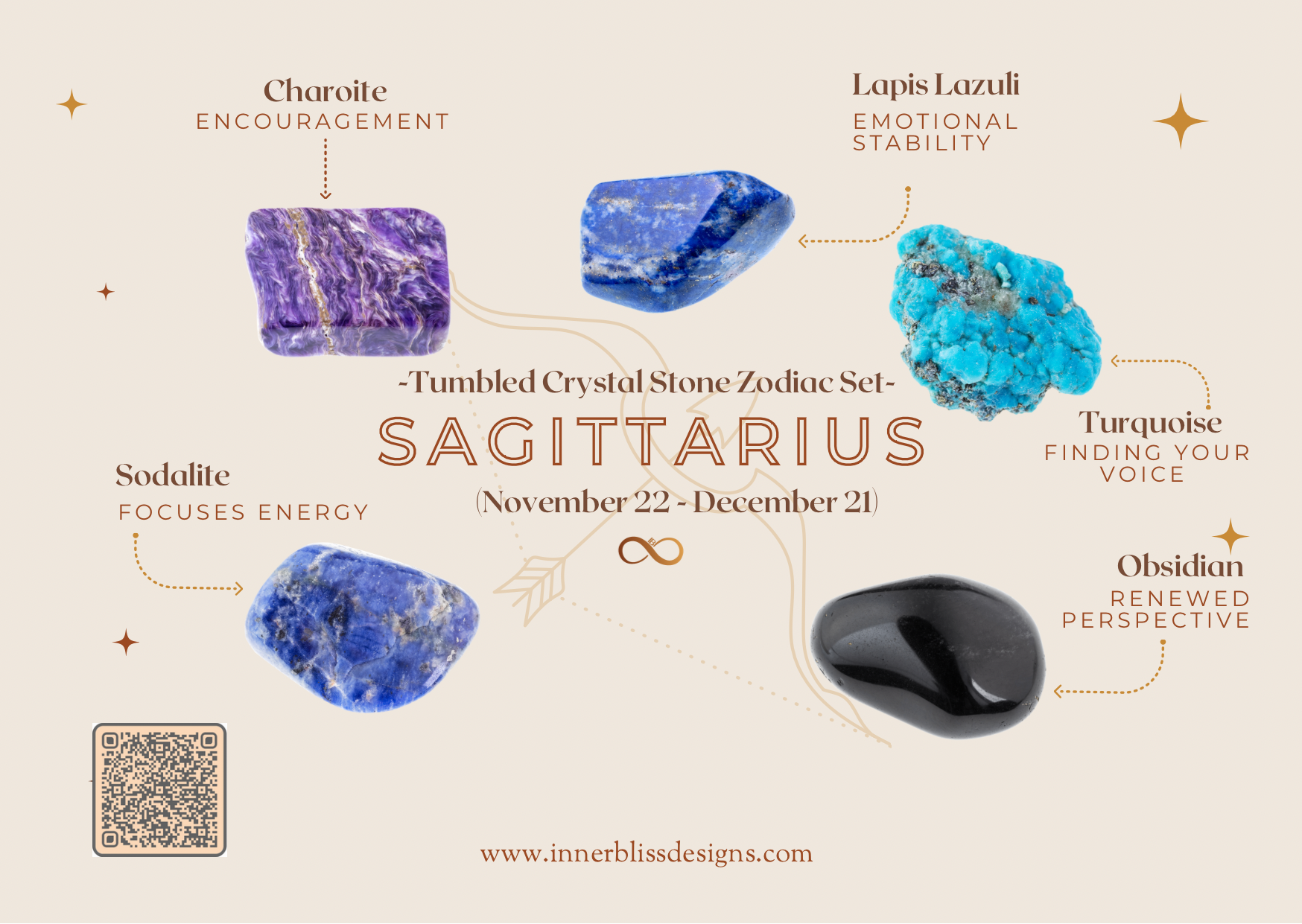 SAGITTARIUS | Loose Tumbled Stone Zodiac Healing Crystal Set | Shop Online | Charoite, Lapis Lazuli, Turquoise, Obsidian, Sodalite