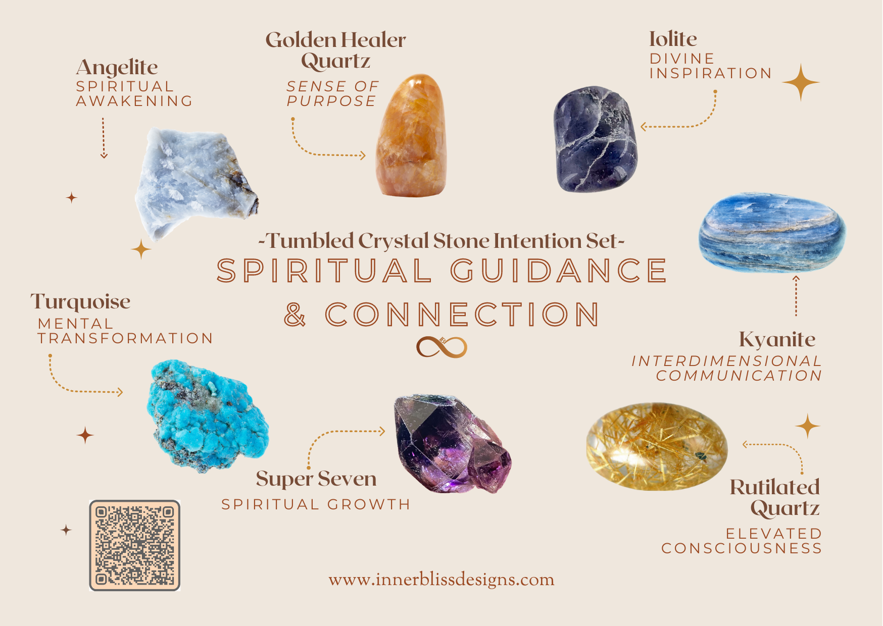 SPIRITUAL GUIDANCE & CONNECTIONS | Loose Tumbled Stone Intentions Healing Crystal Set | Shop Online | Angelite, Golden Healer Quartz, Iolite, Kyanite, Rutilated Quartz, Super Seven, Turquoise